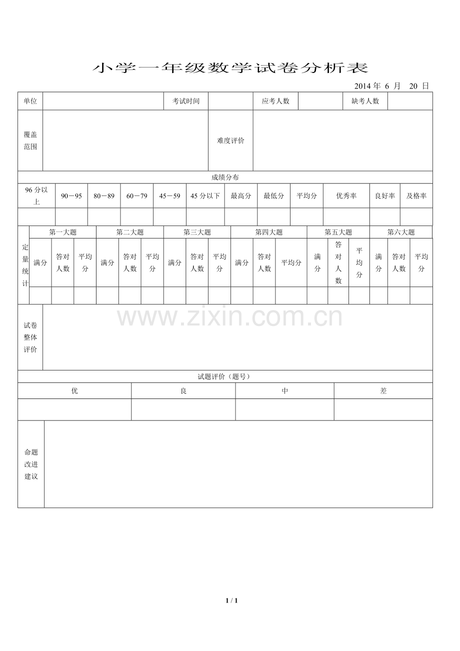 小学数学试卷分析表.doc_第1页