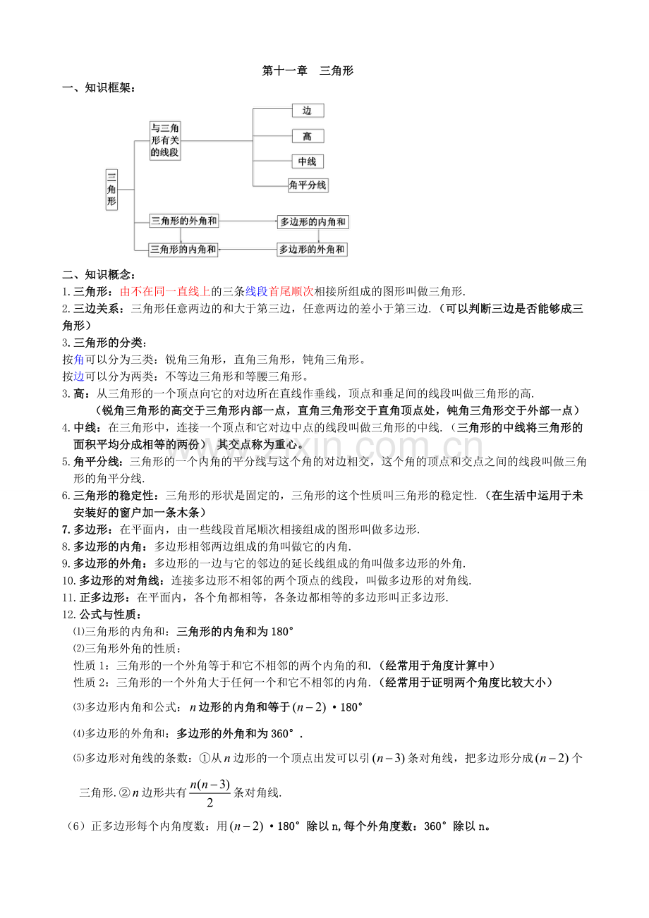 新人教版八年级数学上册知识点汇总好的.doc_第1页