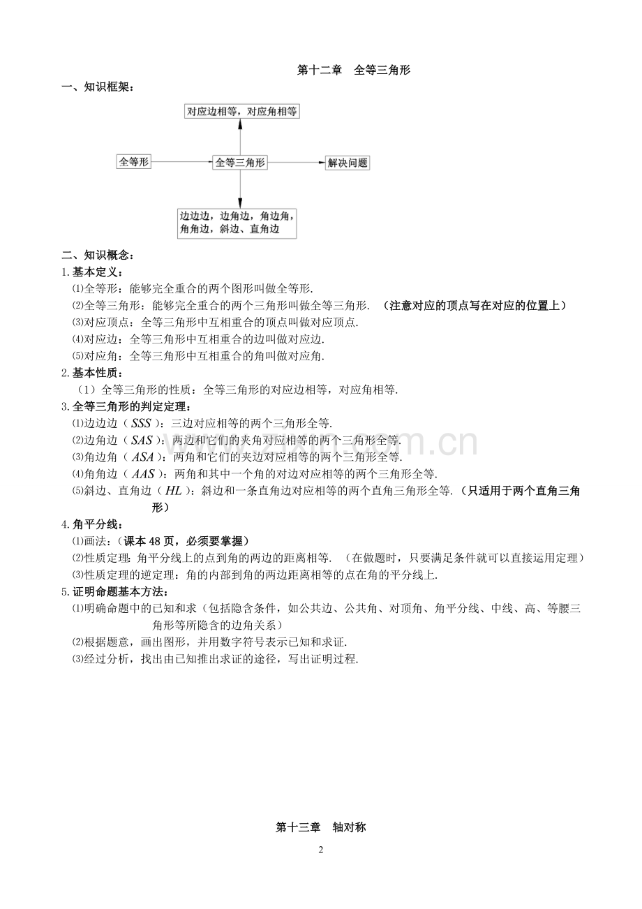 新人教版八年级数学上册知识点汇总好的.doc_第2页