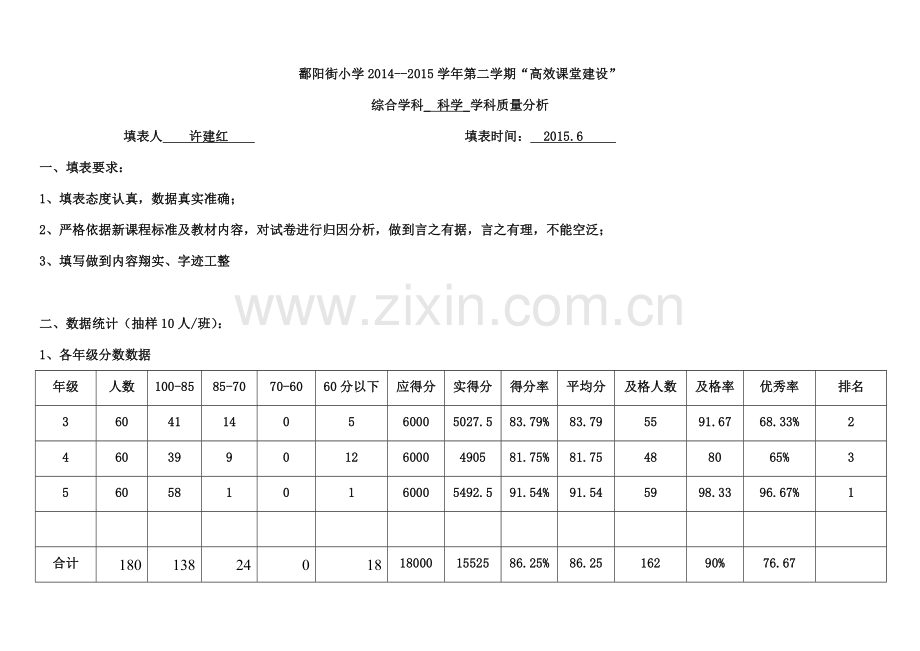 教师质量分析组长.doc_第1页