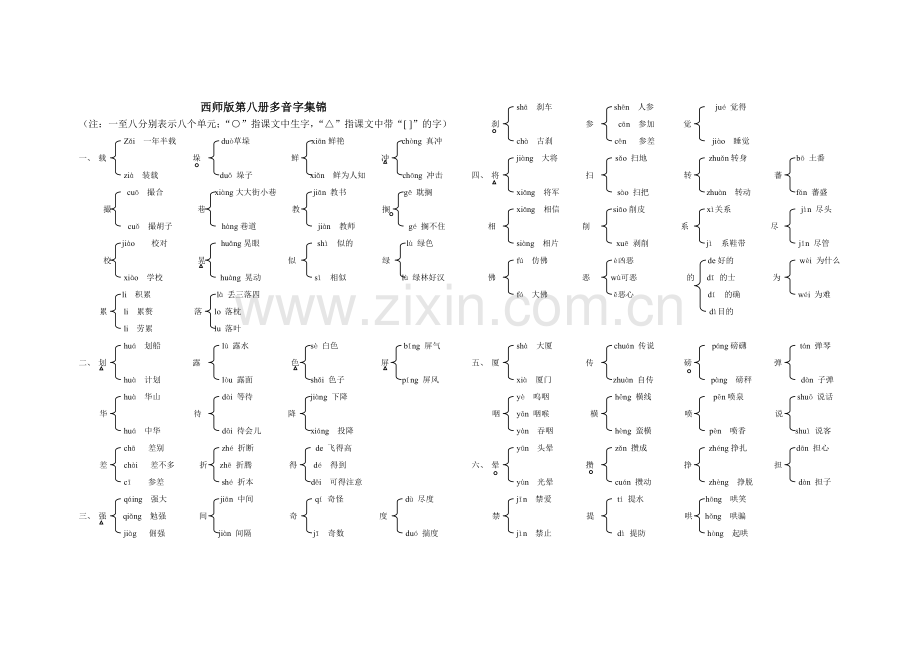 西师版第八册多音字集锦.doc_第1页