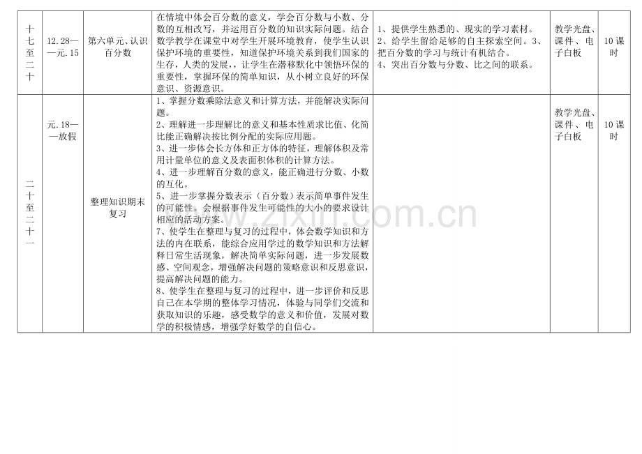 六年级数学（上）教学计划.doc_第2页