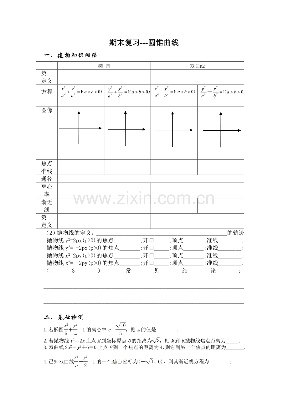期末复习---圆锥曲线.doc_第1页
