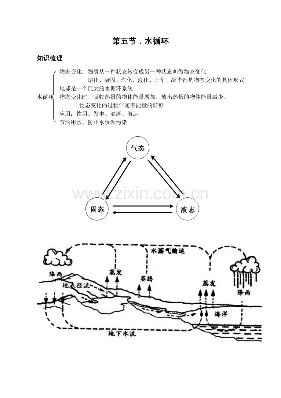 第五节水循环.doc_第1页