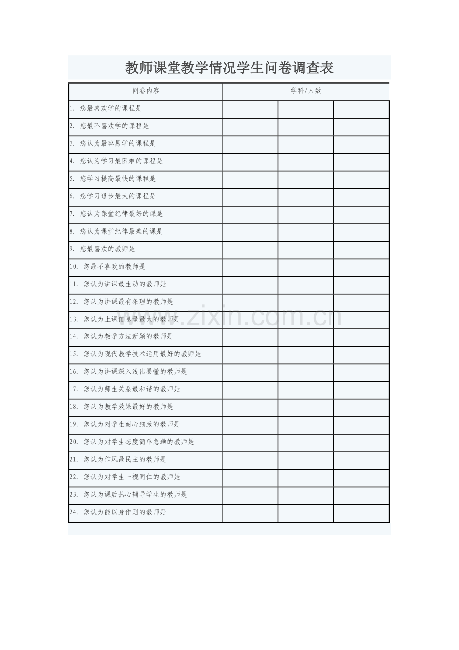 课堂教学调查.docx_第1页