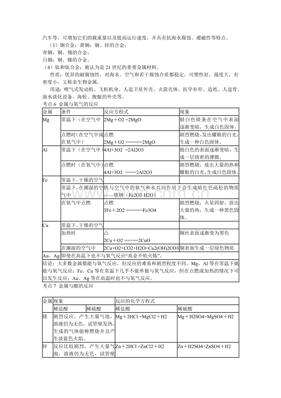 九年级化学中考化学考点总结（下）.doc_第2页