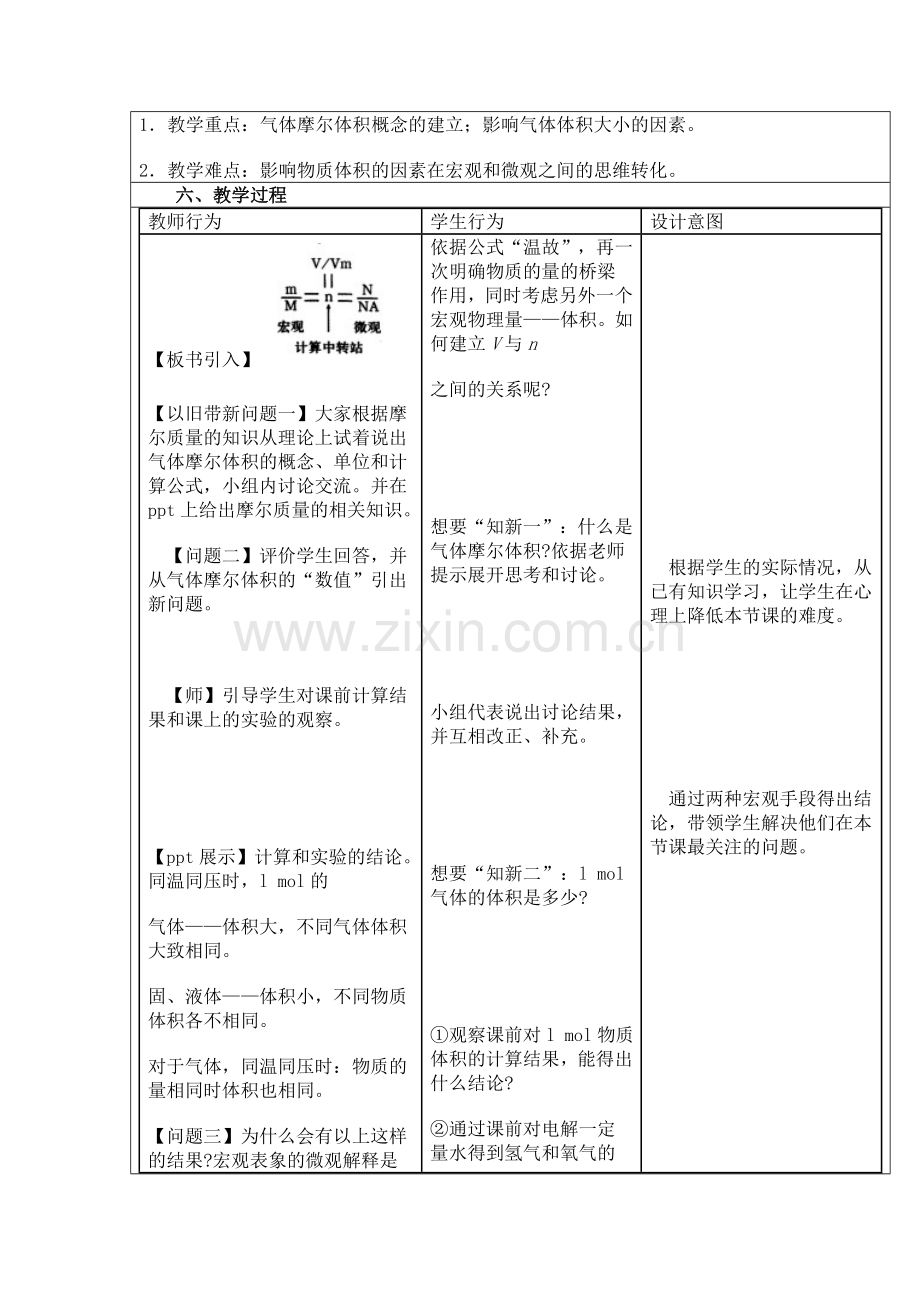 气体摩尔体积.doc_第2页