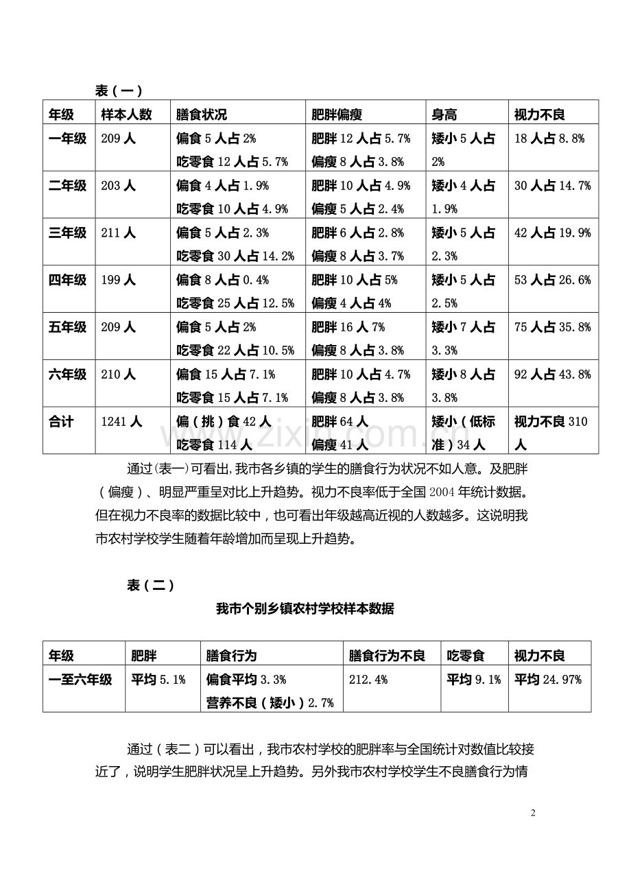 慈溪市农村学生膳食状况和身体形态的调查报告.doc_第2页