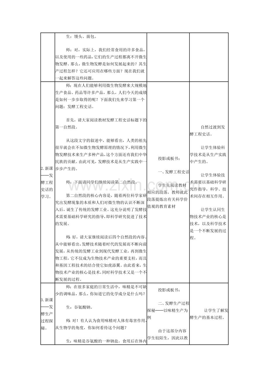 微生物发酵及其利用.doc_第2页