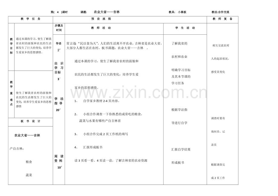 家乡农业大省——吉林.docx_第1页