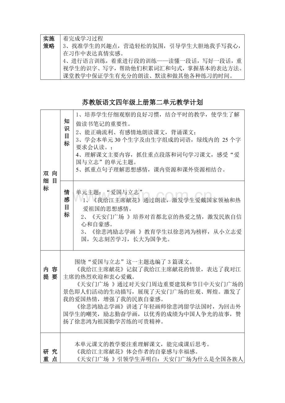 苏教版语文四年级上册教学计划.doc_第2页