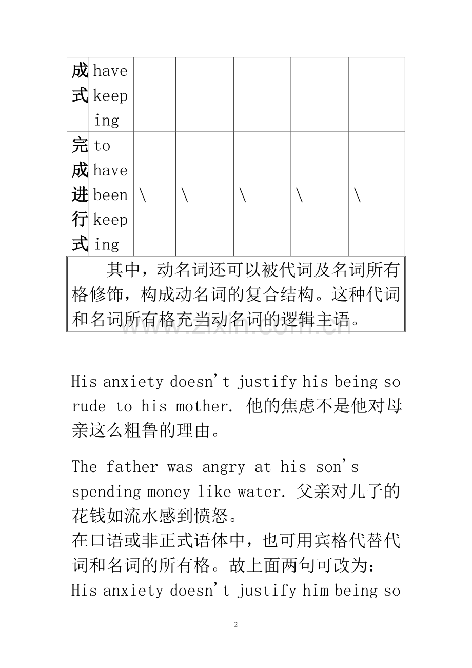 动名词和分词与动词不定式用法比较.doc_第2页