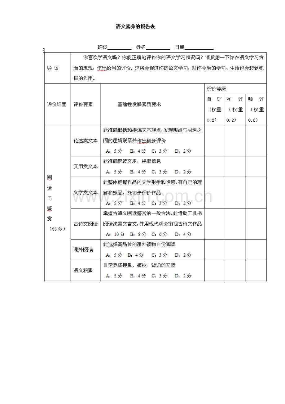 高中语文学科学生学业表现与学业特长档案袋评价方案.doc_第2页