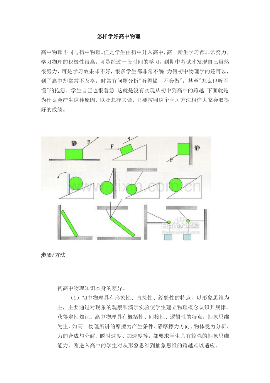 怎样学好高中物理.doc_第1页