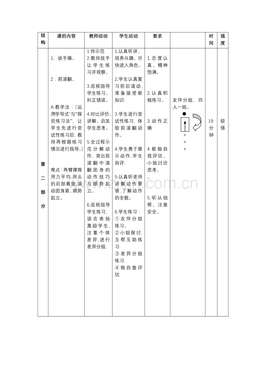 小学体育课前滚翻教学设计(水平二).doc_第2页
