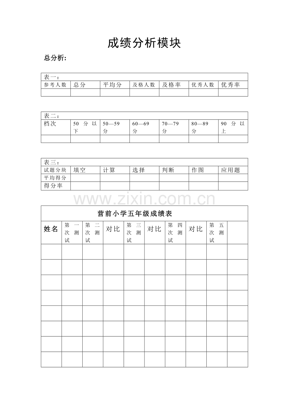成绩分析模块.doc_第1页