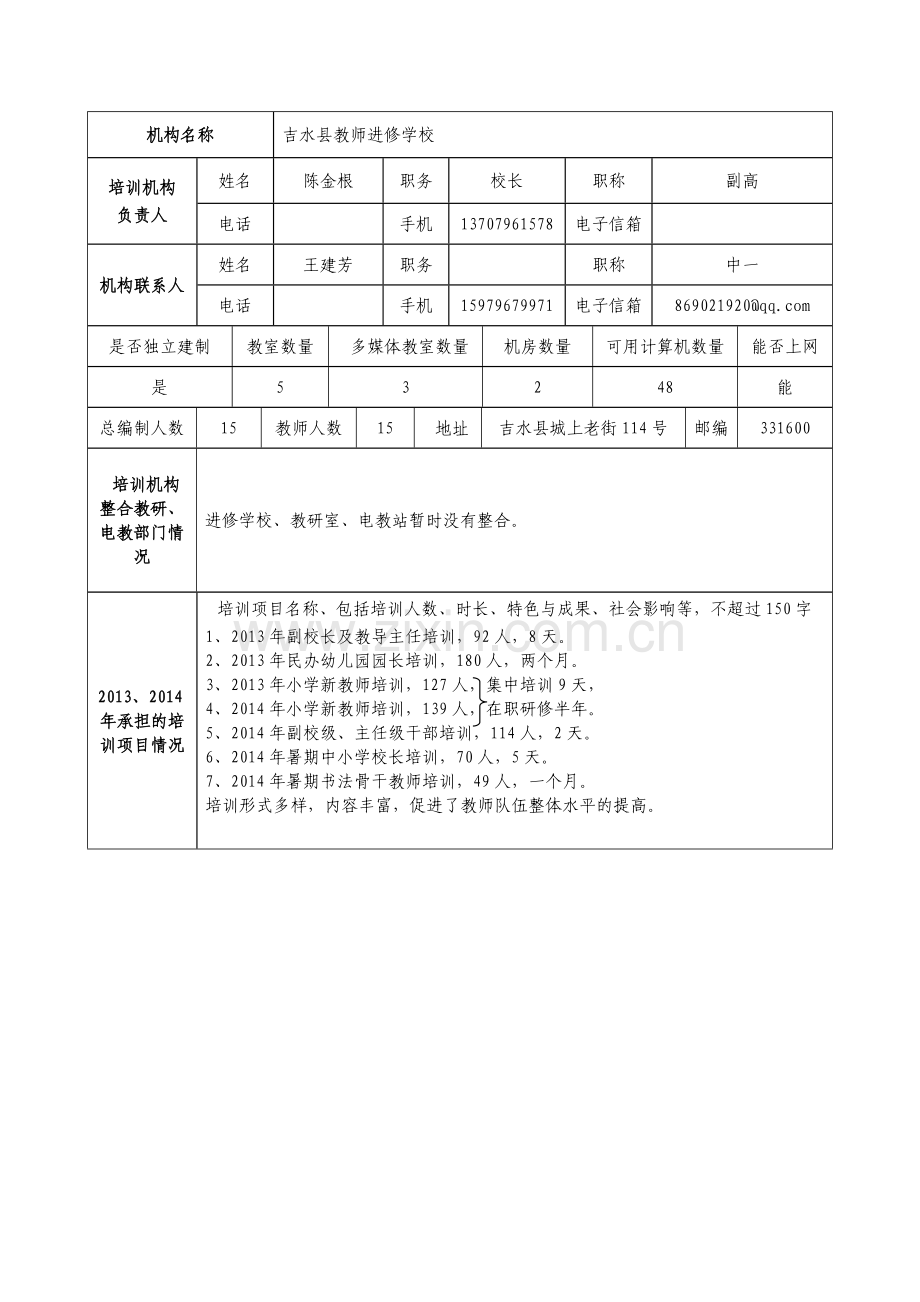 吉水县培训组织管理制度.doc_第2页