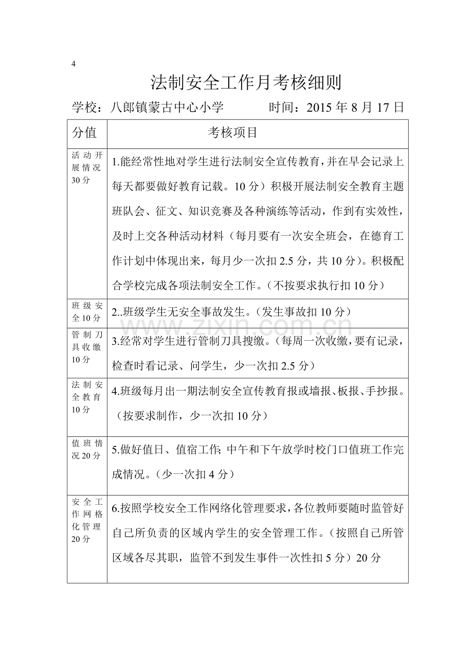 法制安全工作月考核细则.doc_第1页