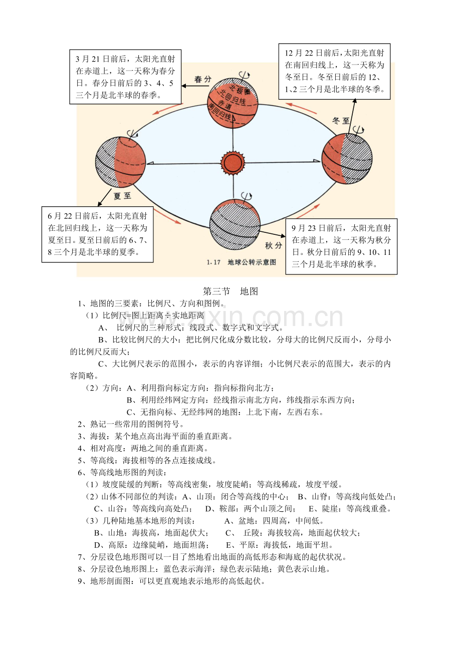 七年级上学期地理总复习.doc_第2页