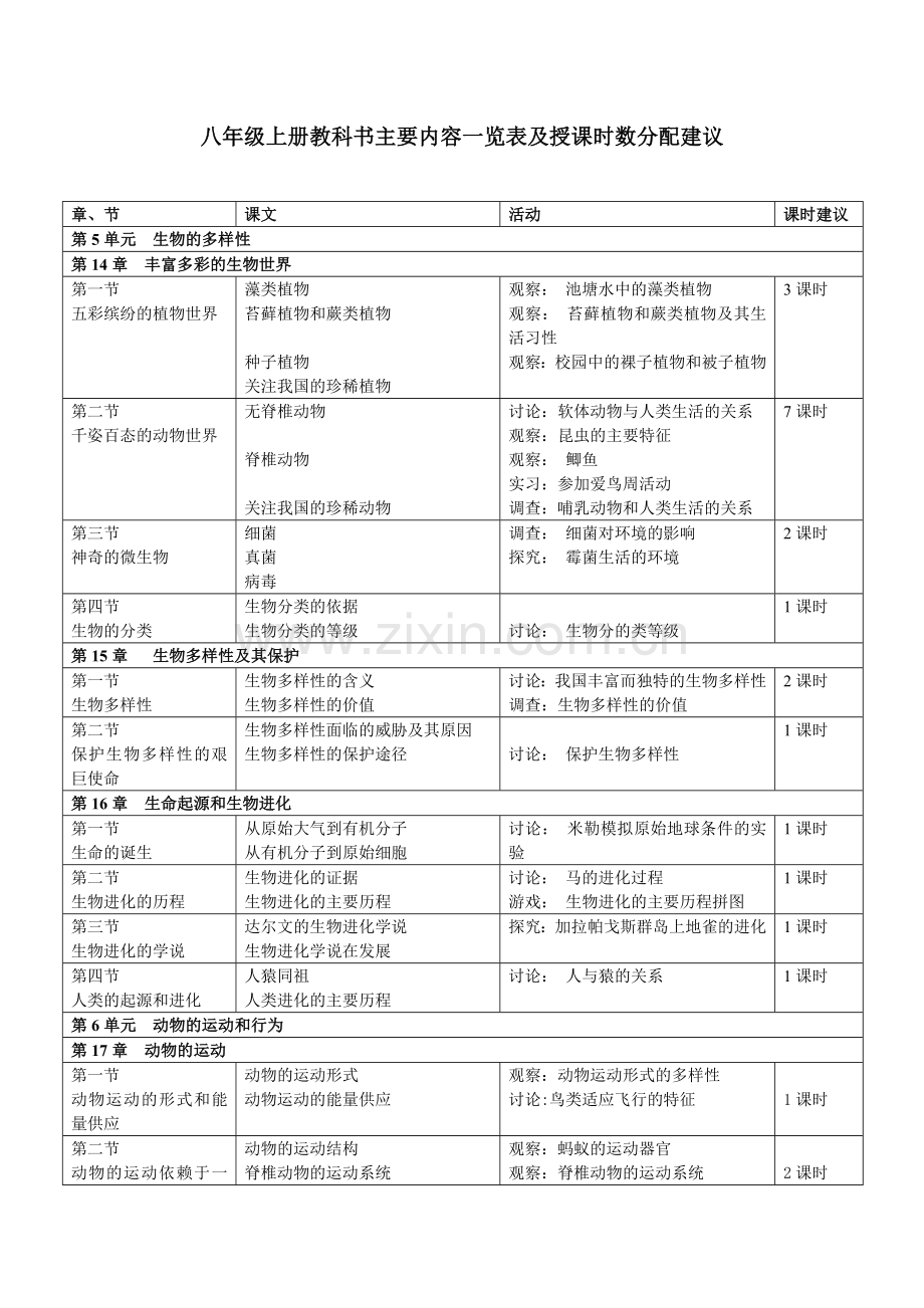 课时分配建议.doc_第1页