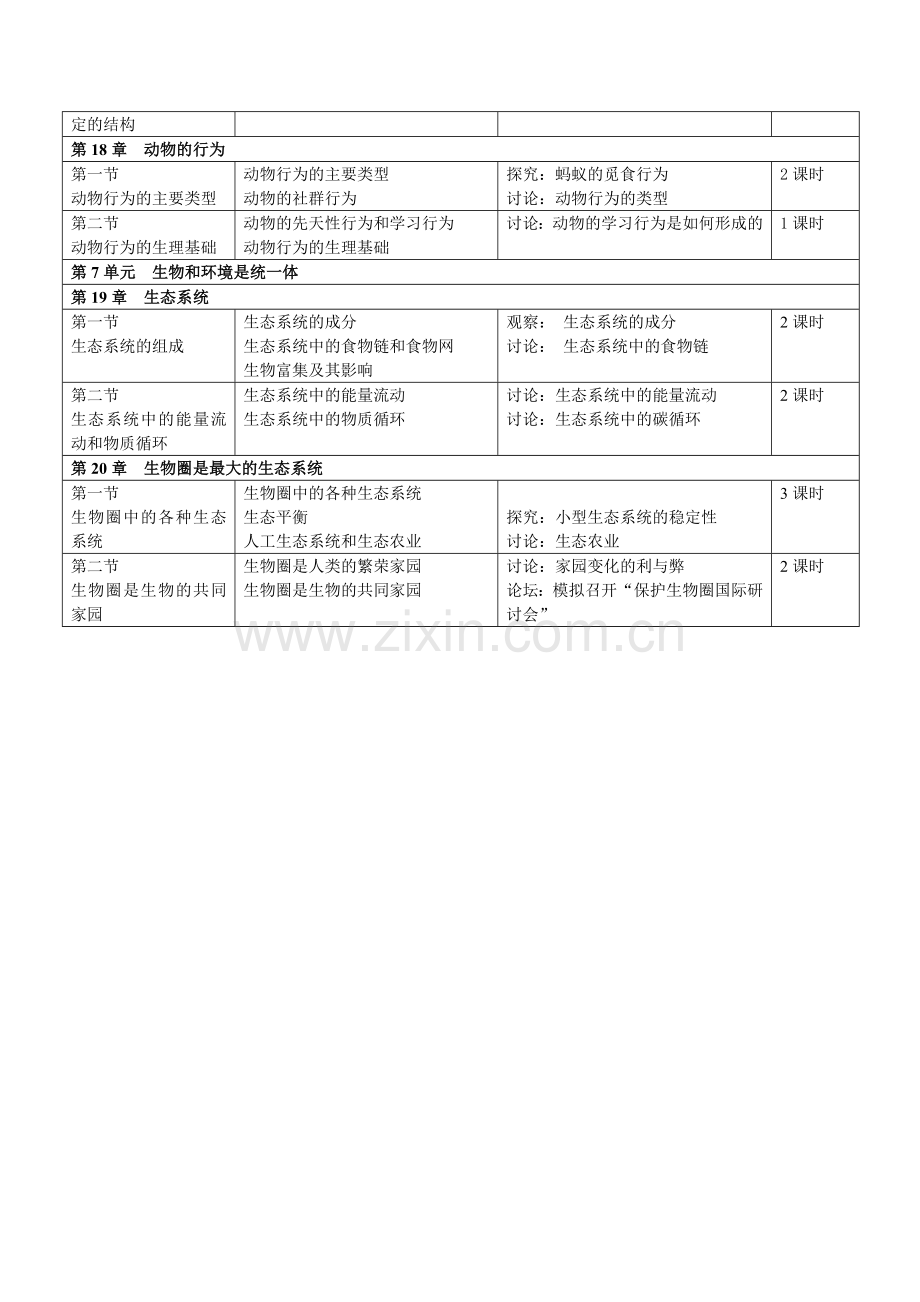 课时分配建议.doc_第2页