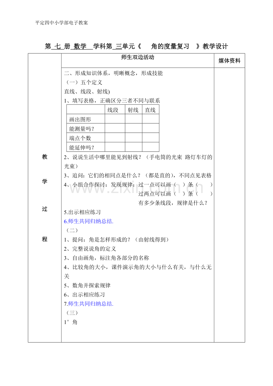 《复习课》(董志光）-集体研讨.doc_第2页