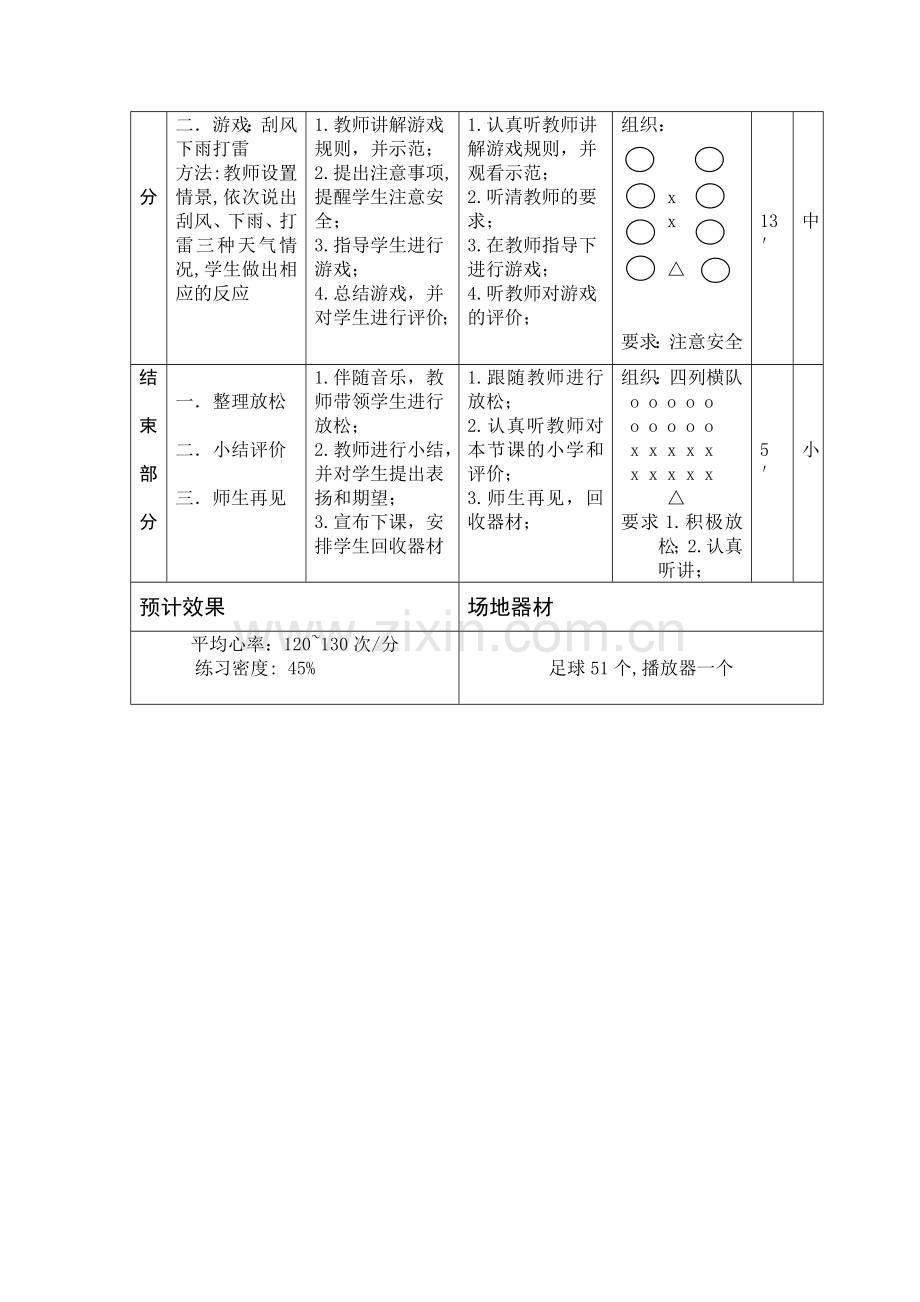 足球球性练习.doc_第2页