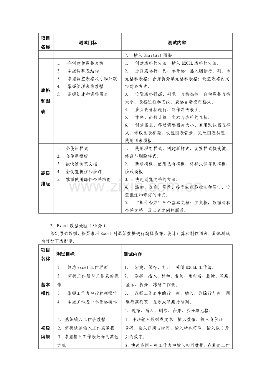 简单办公软件运用.doc_第2页