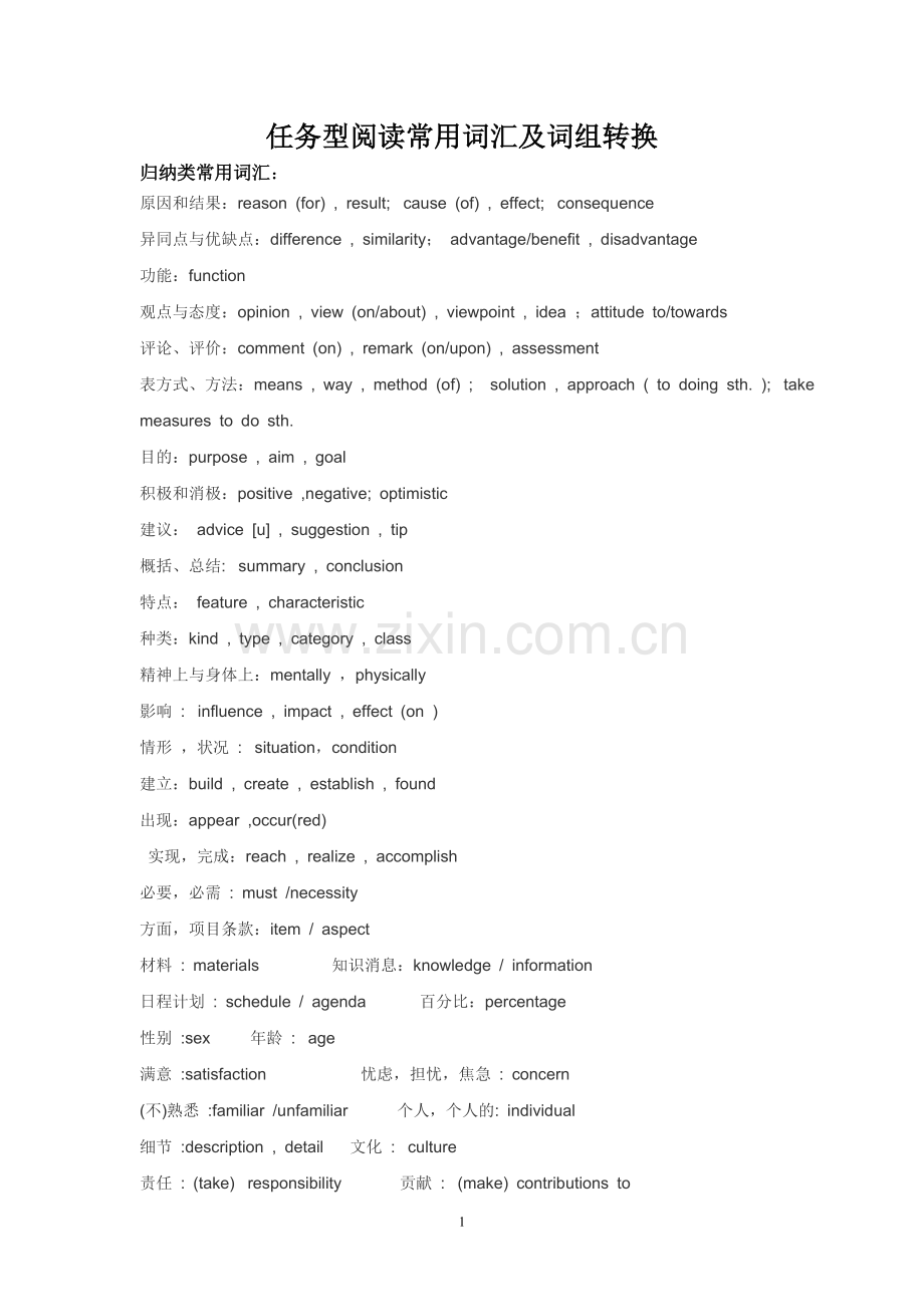 英语任务型阅读常用词汇.doc_第1页