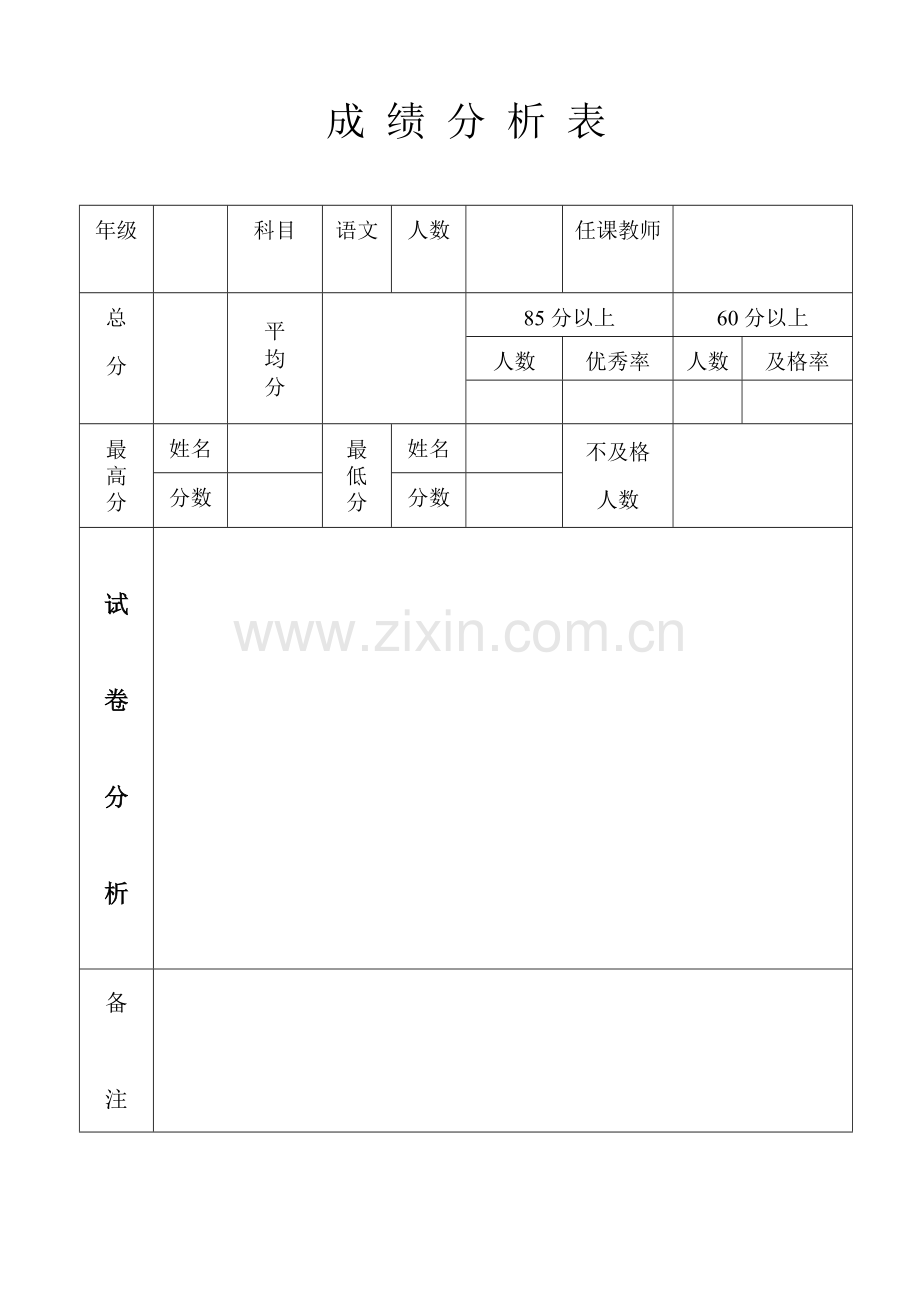 成绩分析表空表格——彭水三小徐永权.doc_第1页