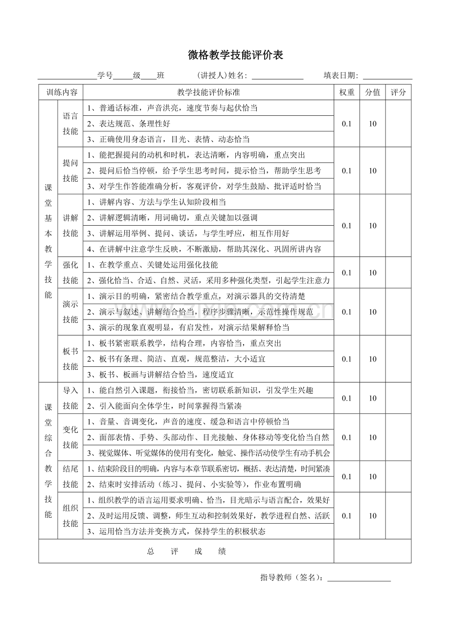 微格教学评价表.doc_第1页