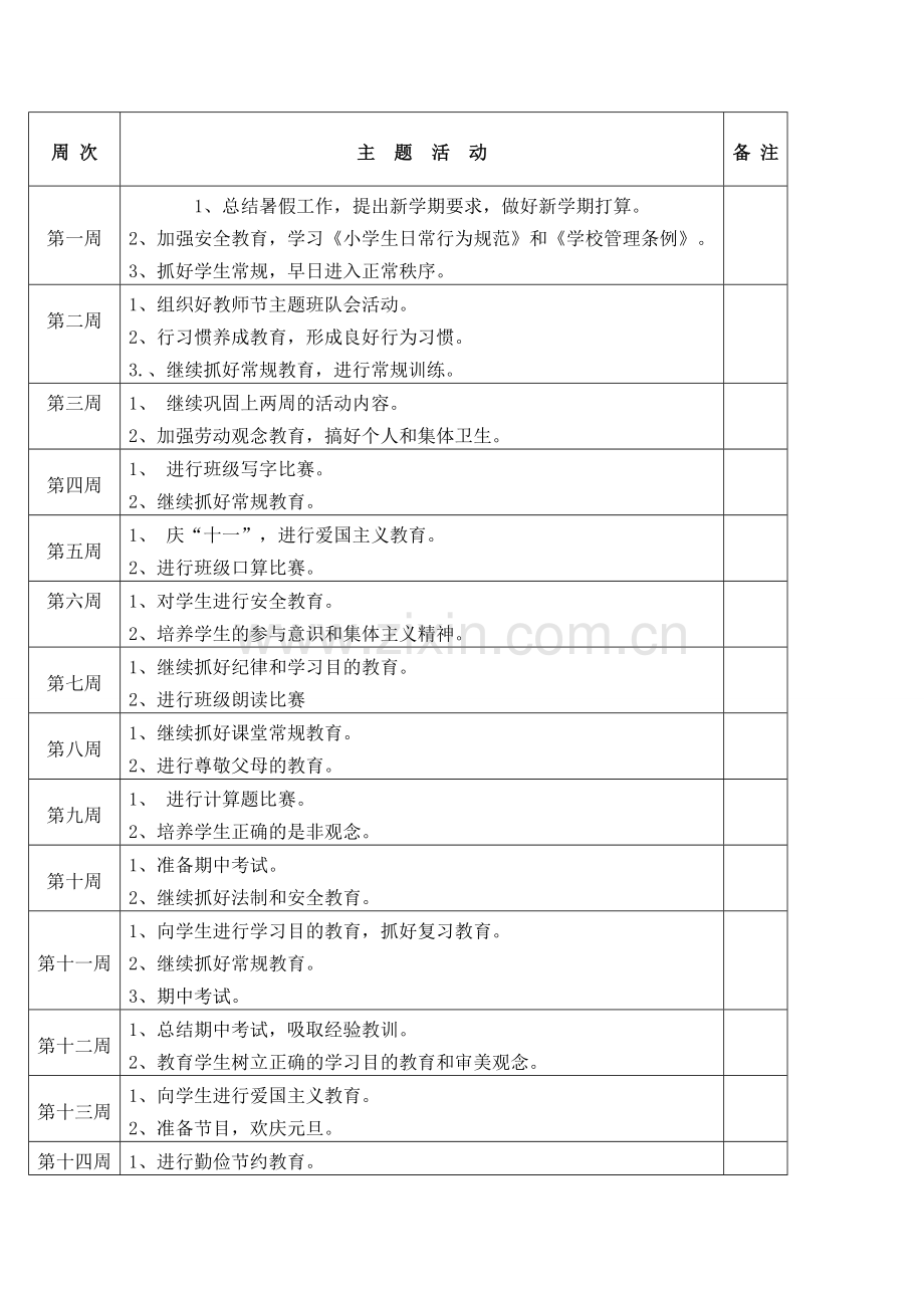 胡寨小学二年级第一学期班级工作计划.doc_第2页