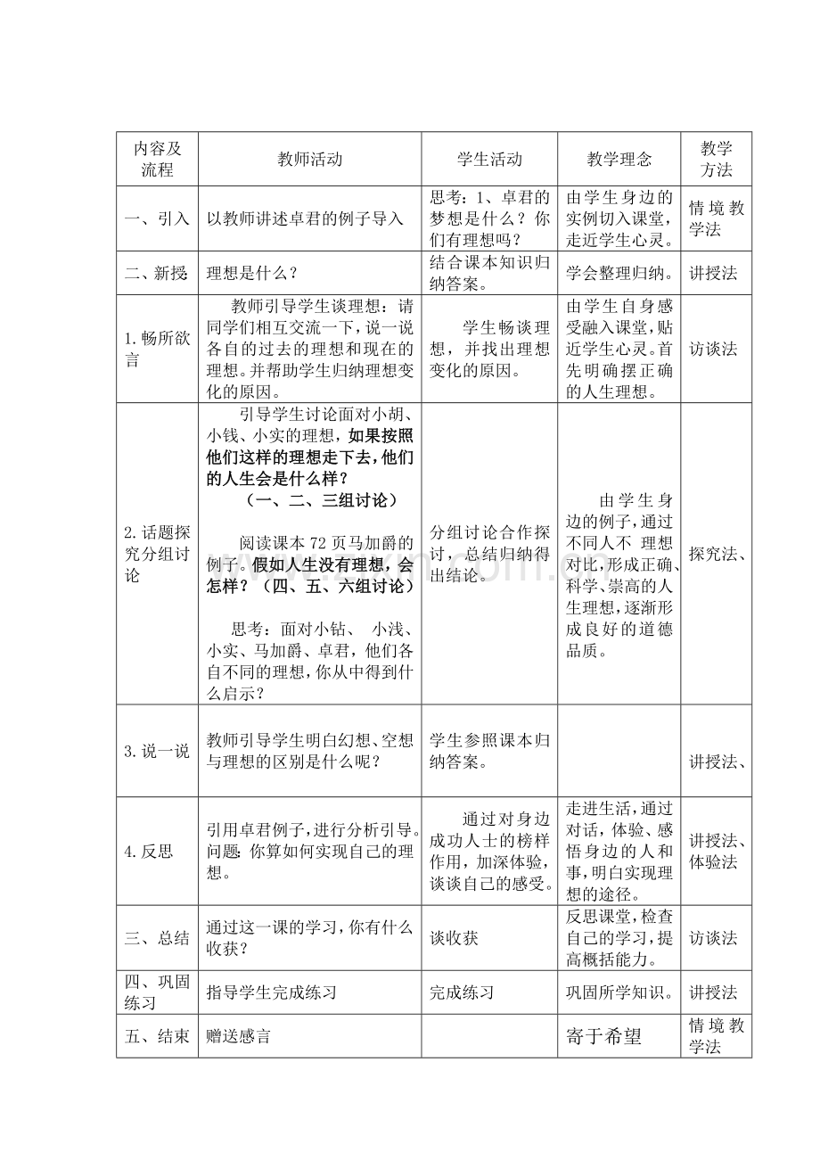 树立理想教案.doc_第2页