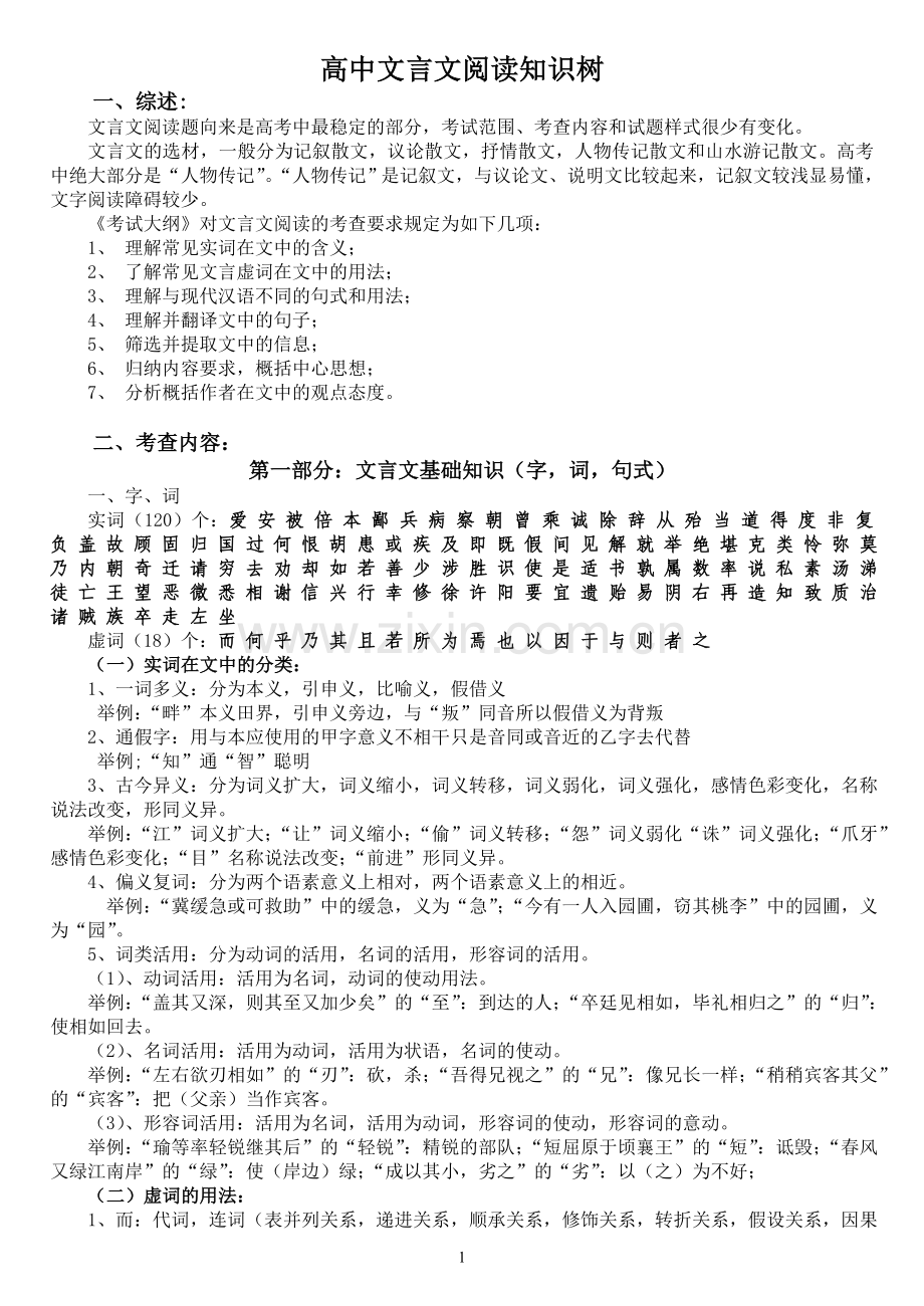 高中文言文阅读知识树.doc_第1页