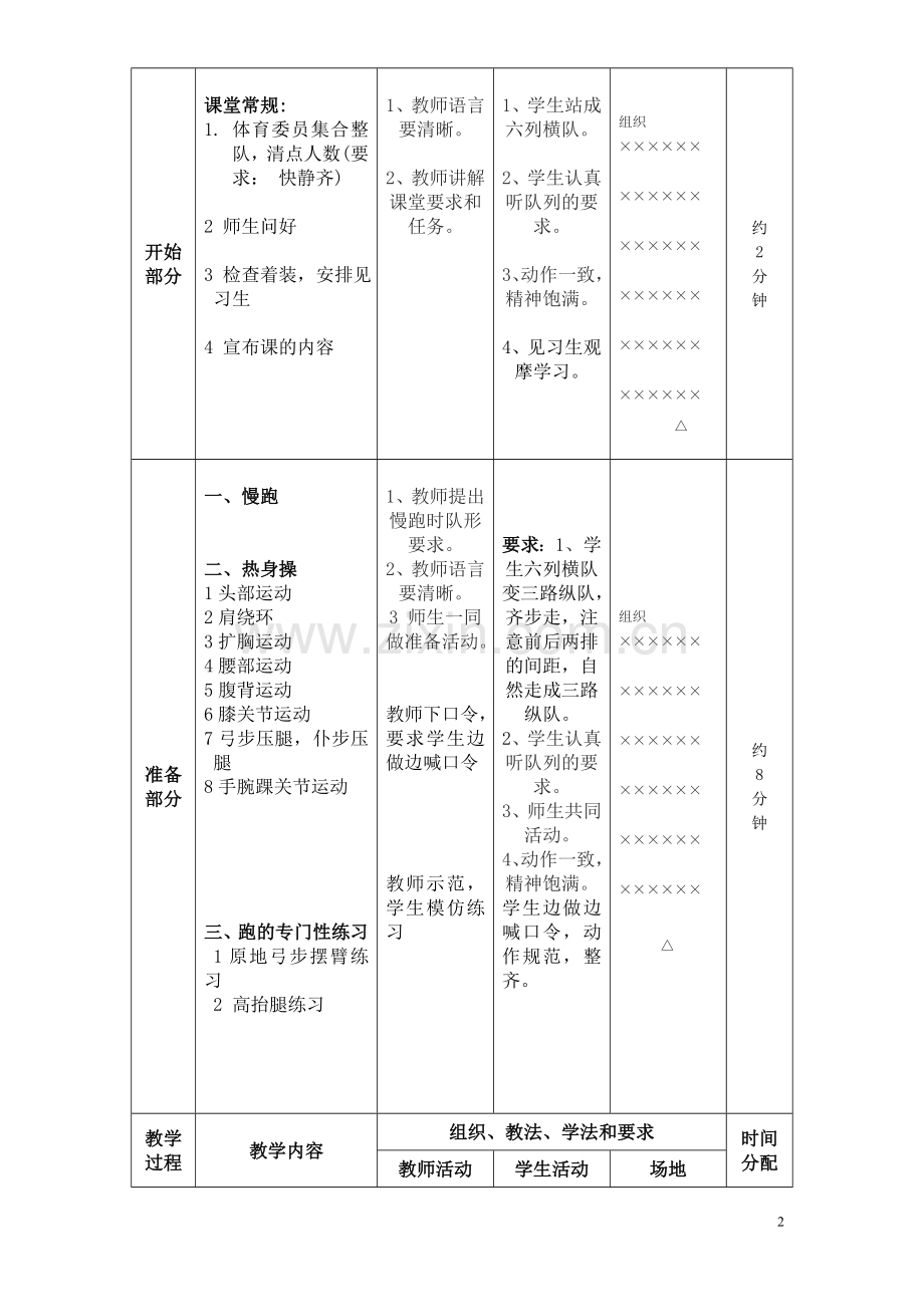 往返跑教学设计.doc_第2页