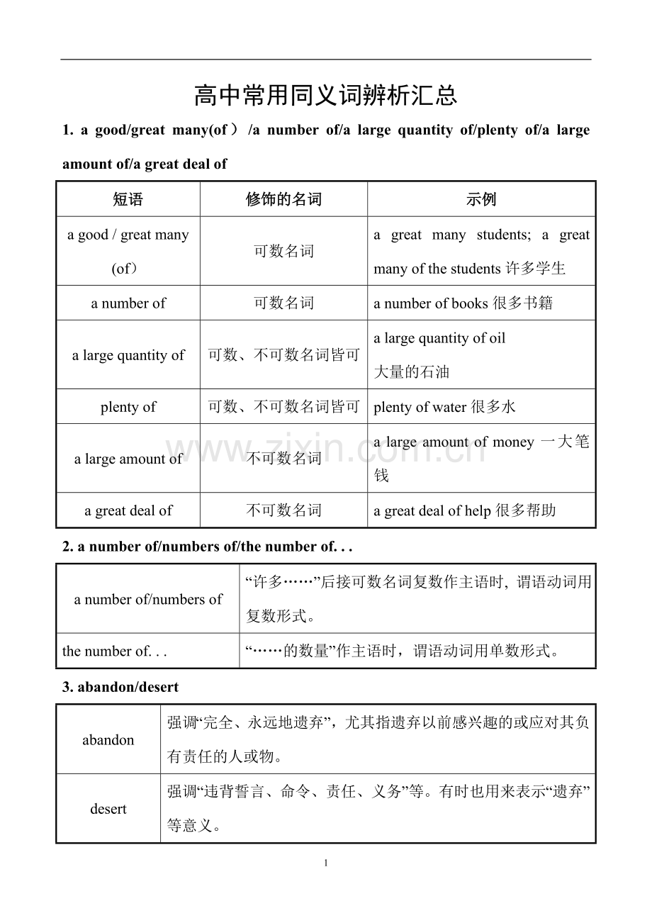 高中常用同义词辨析汇总.doc_第1页