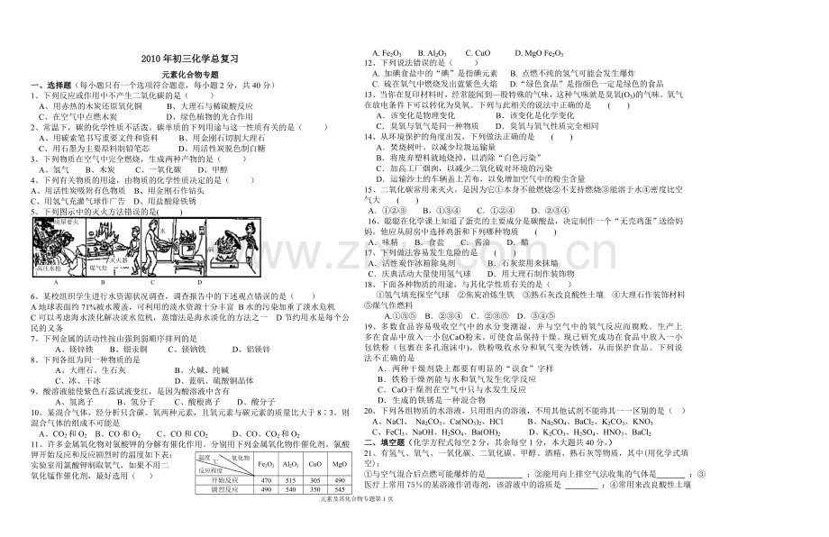 元素化合物专题.doc_第1页