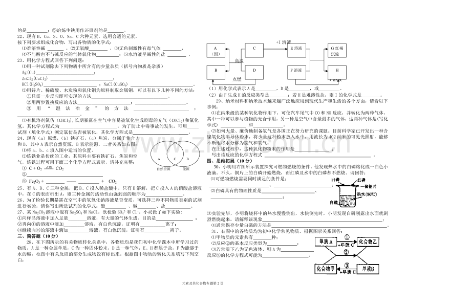 元素化合物专题.doc_第2页