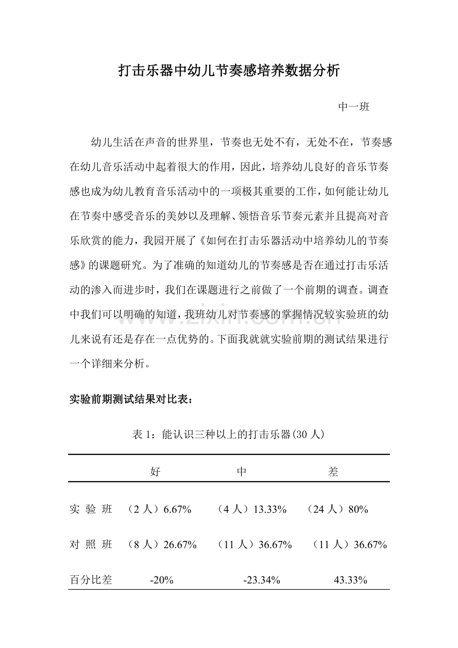 打击乐器中幼儿节奏感培养数据分析（中一班）.doc_第1页