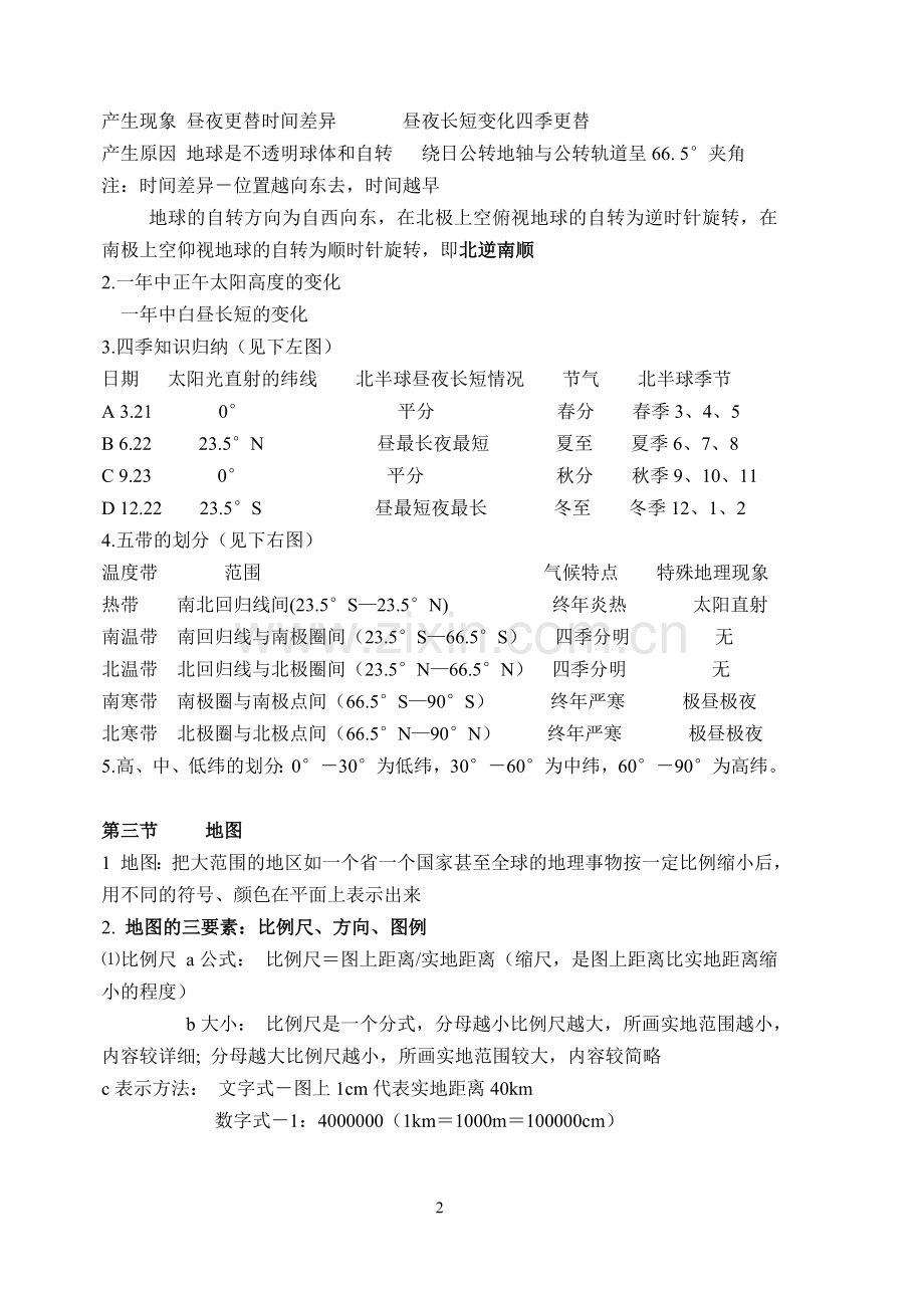 七年级上册地理复习提纲.doc_第2页