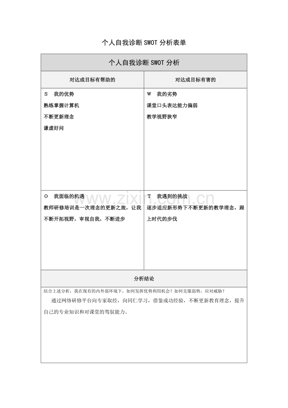杨春明SWOT分析表.doc_第1页