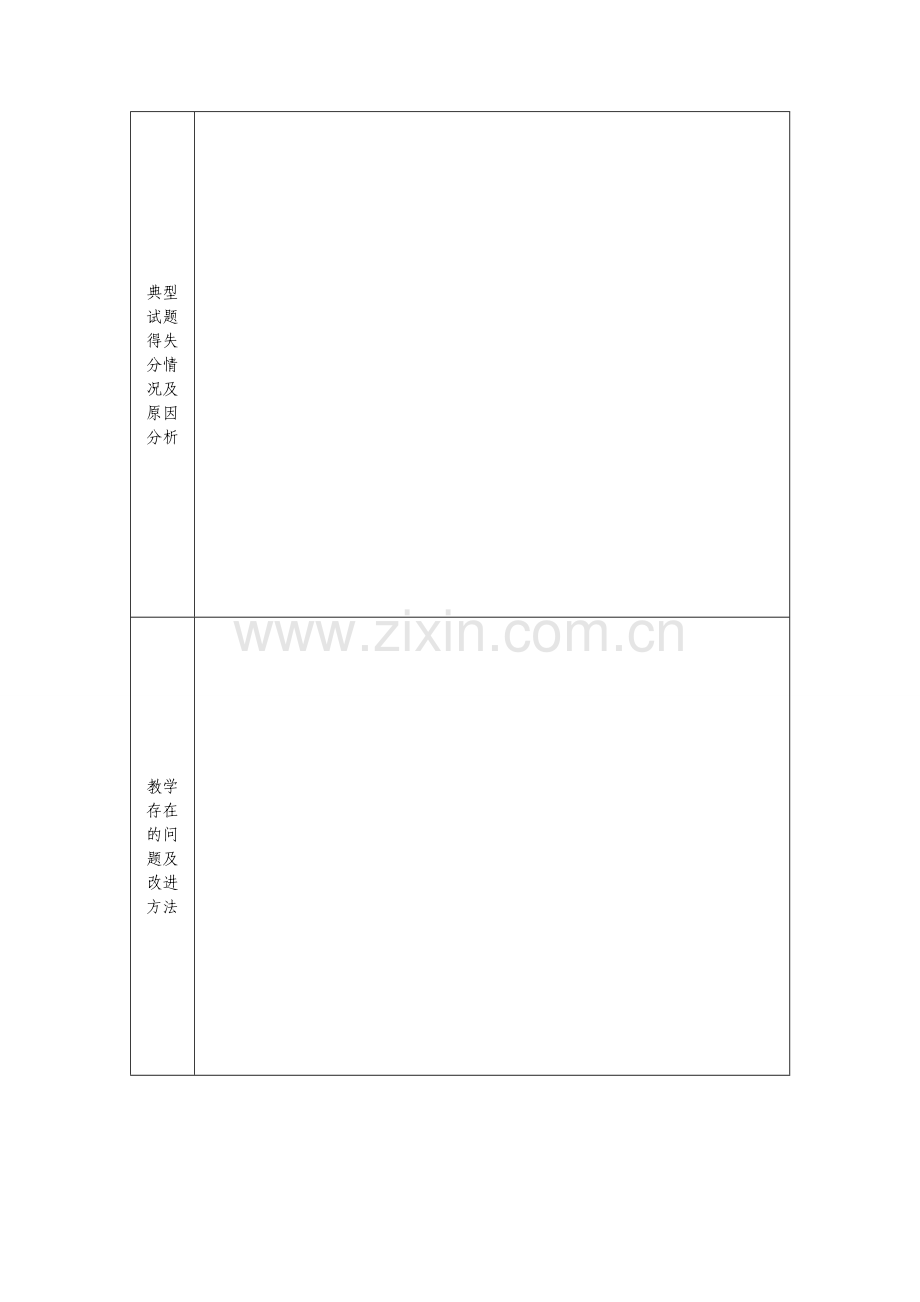 英语期末试卷分析.doc_第2页