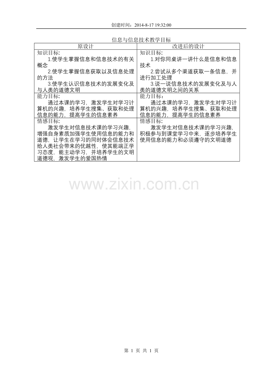 信息与信息技术教学目标对比表.doc_第1页