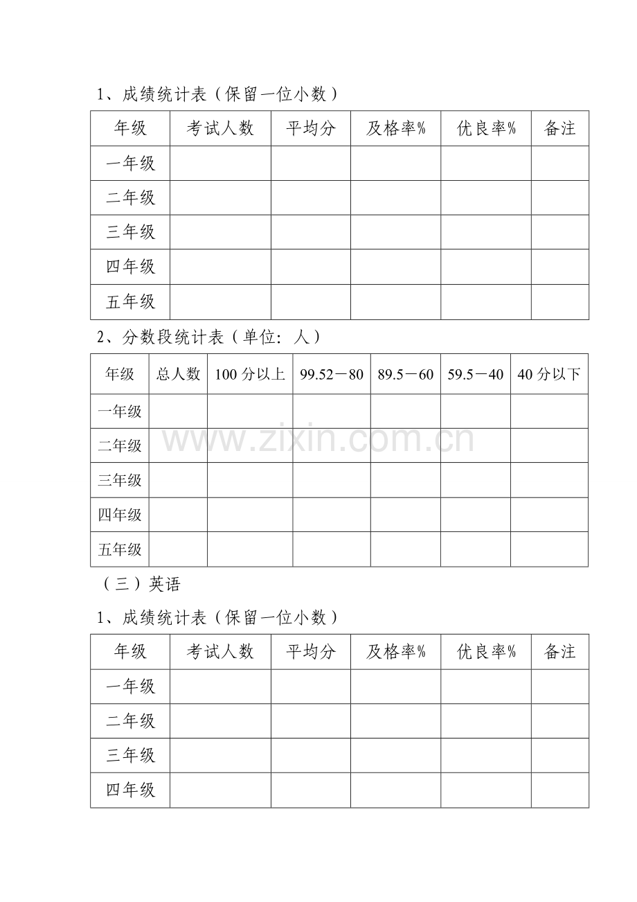 小学期末考试成绩分析.doc_第2页