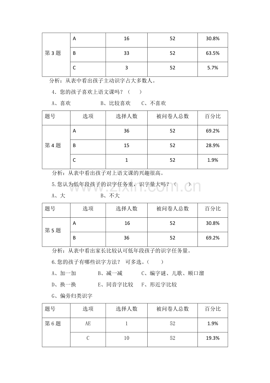 一年级识字情况问卷分析报告.docx_第2页
