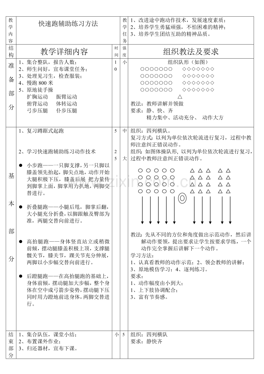 快速跑的辅助练习方法.doc_第1页