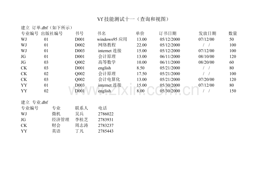 技能测试十一.doc_第1页