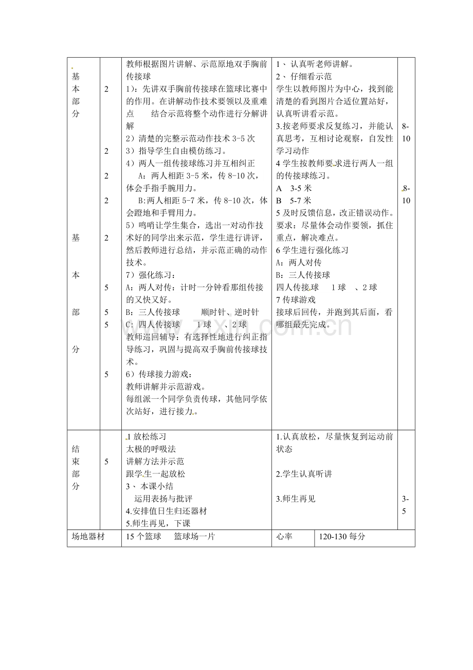 《篮球原地双手胸前传接球》教案.doc_第2页