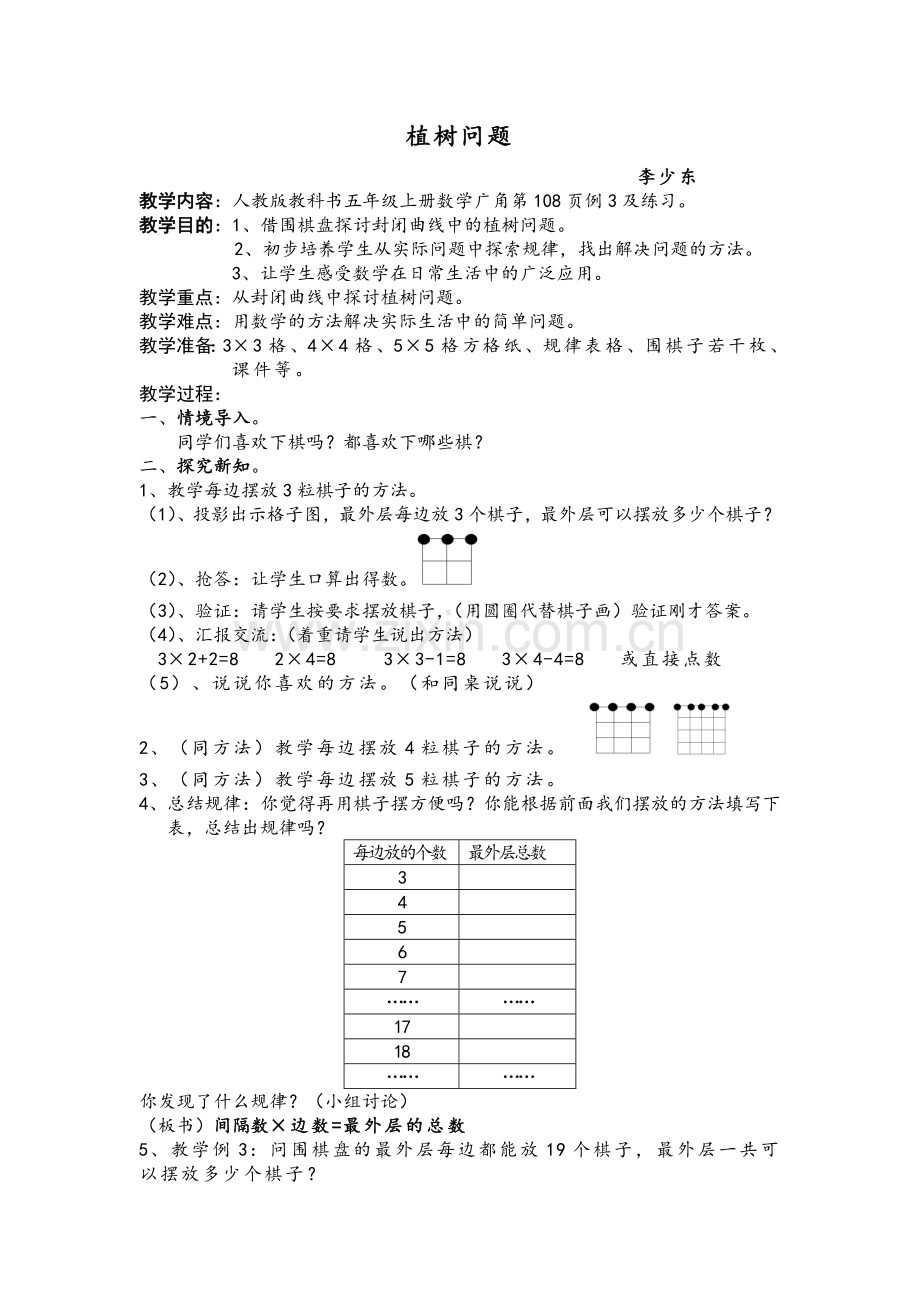 植树问题(封闭图形).doc_第1页