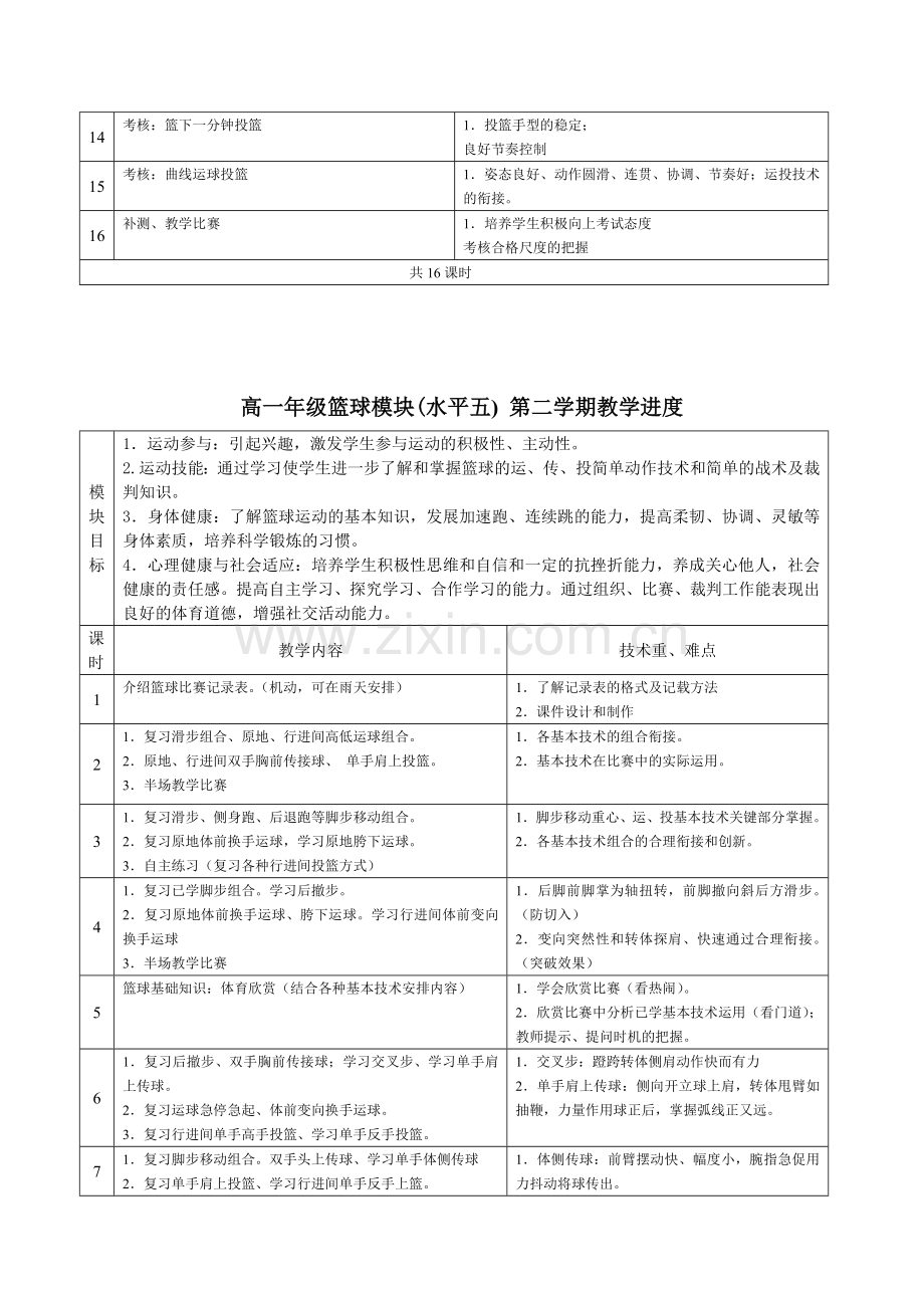 篮球模块教学进度.doc_第2页